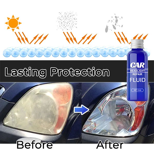 2026 New Tech✨ Car Headlight Repair Fluid
